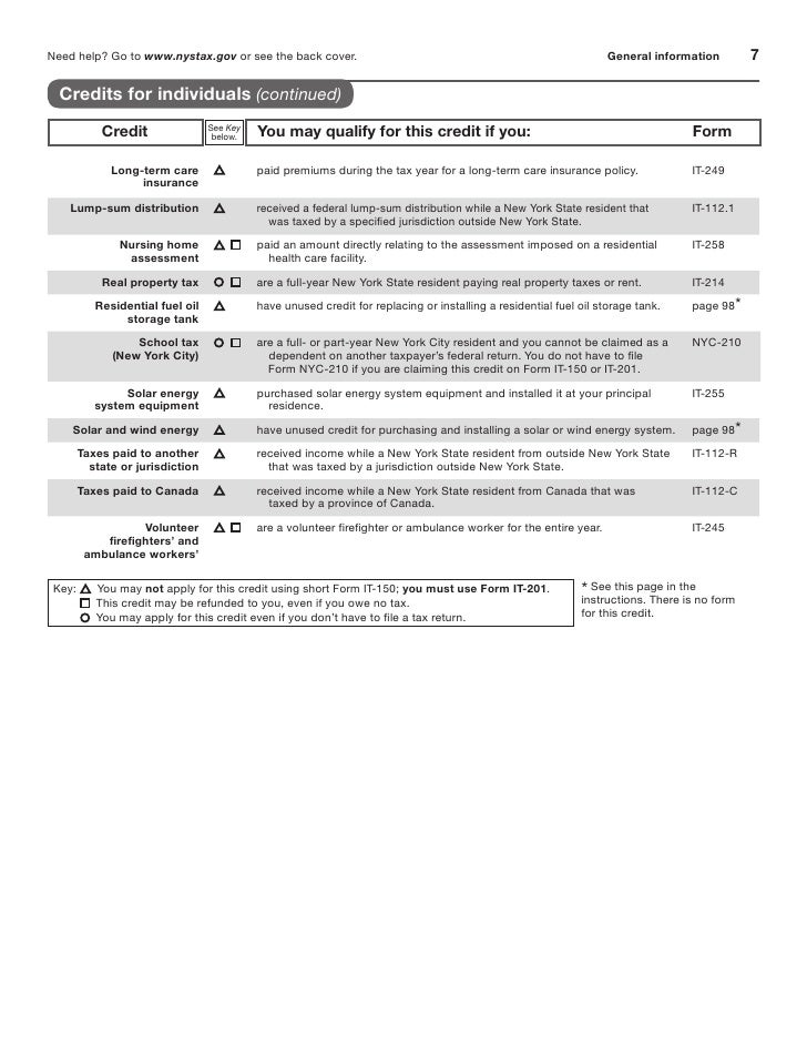it 201 resident income tax return long form and instructions inclu it 201 form