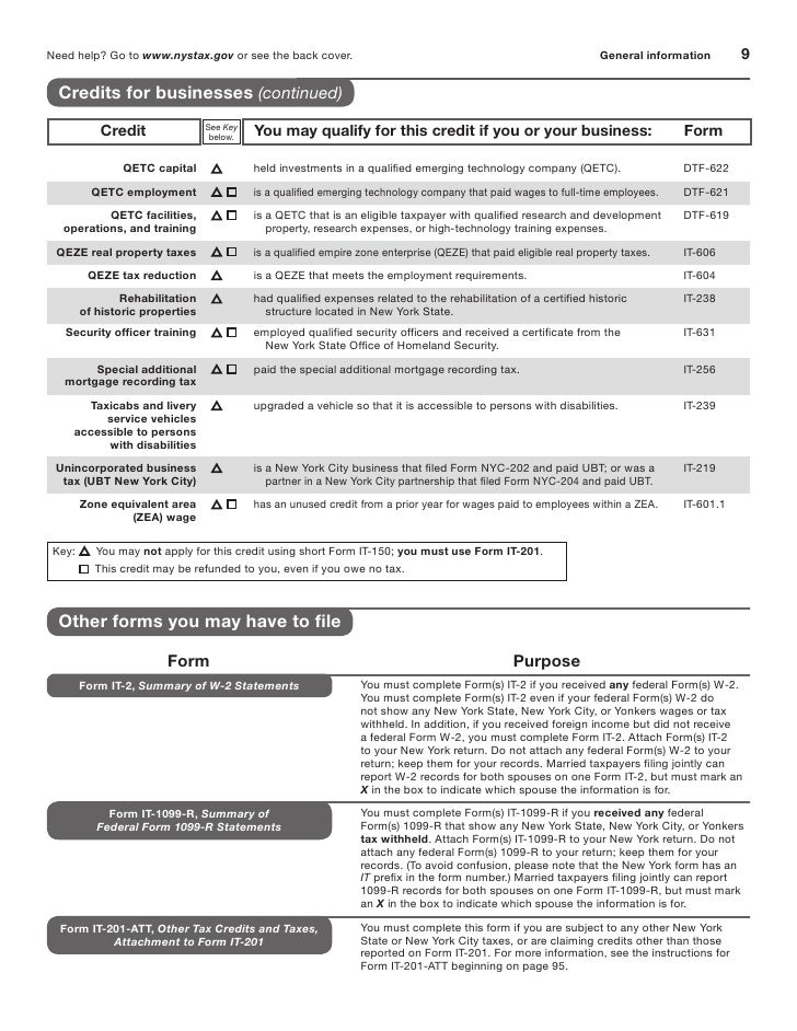it 201 resident income tax return long form and instructions inclu it 201 form
