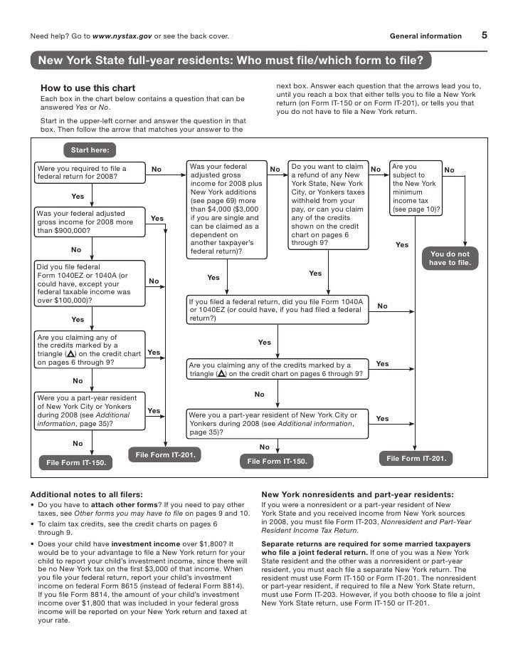 it 2 summary of w 2 statements it2 tax form