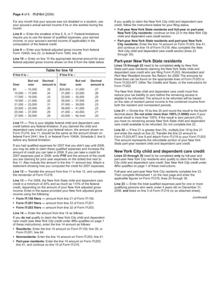 it216i_2008 holding Allowance Certificate