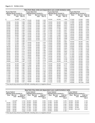 it216i_2008 holding Allowance Certificate