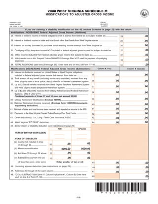 schedule M wv.us taxrev forms