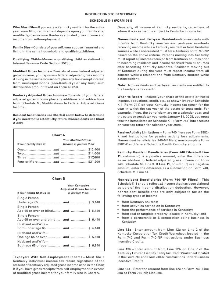 schedule k 1 741 kentucky beneficiarys share of income credits schedule k1