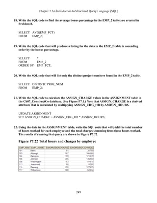 Chapter 7 An Introduction to Structured Query Language (SQL)
249
18. Write the SQL code to find the average bonus percentage in the EMP_2 table you created in
Problem 8.
SELECT AVG(EMP_PCT)
FROM EMP_2;
19. Write the SQL code that will produce a listing for the data in the EMP_2 table in ascending
order by the bonus percentage.
SELECT *
FROM EMP_2
ORDER BY EMP_PCT;
20. Write the SQL code that will list only the distinct project numbers found in the EMP_2 table.
SELECT DISTINTC PROJ_NUM
FROM EMP_2;
21. Write the SQL code to calculate the ASSIGN_CHARGE values in the ASSIGNMENT table in
the Ch07_ConstructCo database. (See Figure P7.1.) Note that ASSIGN_CHARGE is a derived
attribute that is calculated by multiplying ASSIGN_CHG_HR by ASSIGN_HOURS.
UPDATE ASSIGNMENT
SET ASSIGN_CHARGE = ASSIGN_CHG_HR * ASSIGN_HOURS;
22. Using the data in the ASSIGNMENT table, write the SQL code that will yield the total number
of hours worked for each employee and the total charges stemming from those hours worked.
The results of running that query are shown in Figure P7.22.
Figure P7.22 Total hours and charges by employee
 