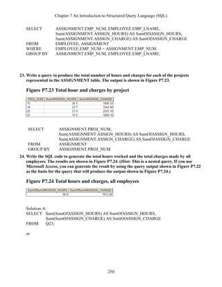 Chapter 7 An Introduction to Structured Query Language (SQL)
250
SELECT ASSIGNMENT.EMP_NUM, EMPLOYEE.EMP_LNAME,
Sum(ASSIGNMENT.ASSIGN_HOURS) AS SumOfASSIGN_HOURS,
Sum(ASSIGNMENT.ASSIGN_CHARGE) AS SumOfASSIGN_CHARGE
FROM EMPLOYEE, ASSIGNMENT
WHERE EMPLOYEE.EMP_NUM = ASSIGNMENT.EMP_NUM
GROUP BY ASSIGNMENT.EMP_NUM, EMPLOYEE.EMP_LNAME;
23. Write a query to produce the total number of hours and charges for each of the projects
represented in the ASSIGNMENT table. The output is shown in Figure P7.23.
Figure P7.23 Total hour and charges by project
SELECT ASSIGNMENT.PROJ_NUM,
Sum(ASSIGNMENT.ASSIGN_HOURS) AS SumOfASSIGN_HOURS,
Sum(ASSIGNMENT.ASSIGN_CHARGE) AS SumOfASSIGN_CHARGE
FROM ASSIGNMENT
GROUP BY ASSIGNMENT.PROJ_NUM
24. Write the SQL code to generate the total hours worked and the total charges made by all
employees. The results are shown in Figure P7.24. (Hint: This is a nested query. If you use
Microsoft Access, you can generate the result by using the query output shown in Figure P7.22
as the basis for the query that will produce the output shown in Figure P7.24.)
Figure P7.24 Total hours and charges, all employees
Solution A:
SELECT Sum(SumOfASSIGN_HOURS) AS SumOfASSIGN_HOURS,
Sum(SumOfASSIGN_CHARGE) AS SumOfASSIGN_CHARGE
FROM Q23;
or
 