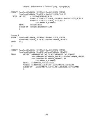 Chapter 7 An Introduction to Structured Query Language (SQL)
251
SELECT Sum(SumOfASSIGN_HOURS) AS SumOfASSIGN_HOURS,
Sum(SumOfASSIGN_CHARGE as SumOfASSIGN_CHARGE
FROM (SELECT ASSIGNMENT.PROJ_NUM,
Sum(ASSIGNMENT.ASSIGN_HOURS) AS SumOfASSIGN_HOURS,
Sum(ASSIGNMENT.ASSIGN_CHARGE) AS
SumOfASSIGN_CHARGE
FROM ASSIGNMENT
GROUP BY ASSIGNMENT.PROJ_NUM
);
Solution B:
SELECT Sum(SumOfASSIGN_HOURS) AS SumOfASSIGN_HOURS,
Sum(SumOfASSIGN_CHARGE) AS SumOfASSIGN_CHARGE
FROM Q22;
or
SELECT Sum(SumOfASSIGN_HOURS) AS SumOfASSIGN_HOURS,
Sum(SumOfASSIGN_CHARGE) AS SumOfASSIGN_CHARGE
FROM (SELECT ASSIGNMENT.EMP_NUM, EMPLOYEE.EMP_LNAME,
Sum(ASSIGNMENT.ASSIGN_HOURS) AS SumOfASSIGN_HOURS,
Sum(ASSIGNMENT.ASSIGN_CHARGE) AS
SumOfASSIGN_CHARGE
FROM EMPLOYEE, ASSIGNMENT
WHERE EMPLOYEE.EMP_NUM = ASSIGNMENT.EMP_NUM
GROUP BY ASSIGNMENT.EMP_NUM, EMPLOYEE.EMP_LNAME
);
 