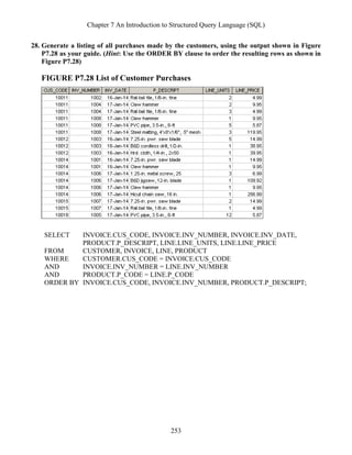 Chapter 7 An Introduction to Structured Query Language (SQL)
253
28. Generate a listing of all purchases made by the customers, using the output shown in Figure
P7.28 as your guide. (Hint: Use the ORDER BY clause to order the resulting rows as shown in
Figure P7.28)
FIGURE P7.28 List of Customer Purchases
SELECT INVOICE.CUS_CODE, INVOICE.INV_NUMBER, INVOICE.INV_DATE,
PRODUCT.P_DESCRIPT, LINE.LINE_UNITS, LINE.LINE_PRICE
FROM CUSTOMER, INVOICE, LINE, PRODUCT
WHERE CUSTOMER.CUS_CODE = INVOICE.CUS_CODE
AND INVOICE.INV_NUMBER = LINE.INV_NUMBER
AND PRODUCT.P_CODE = LINE.P_CODE
ORDER BY INVOICE.CUS_CODE, INVOICE.INV_NUMBER, PRODUCT.P_DESCRIPT;
 
