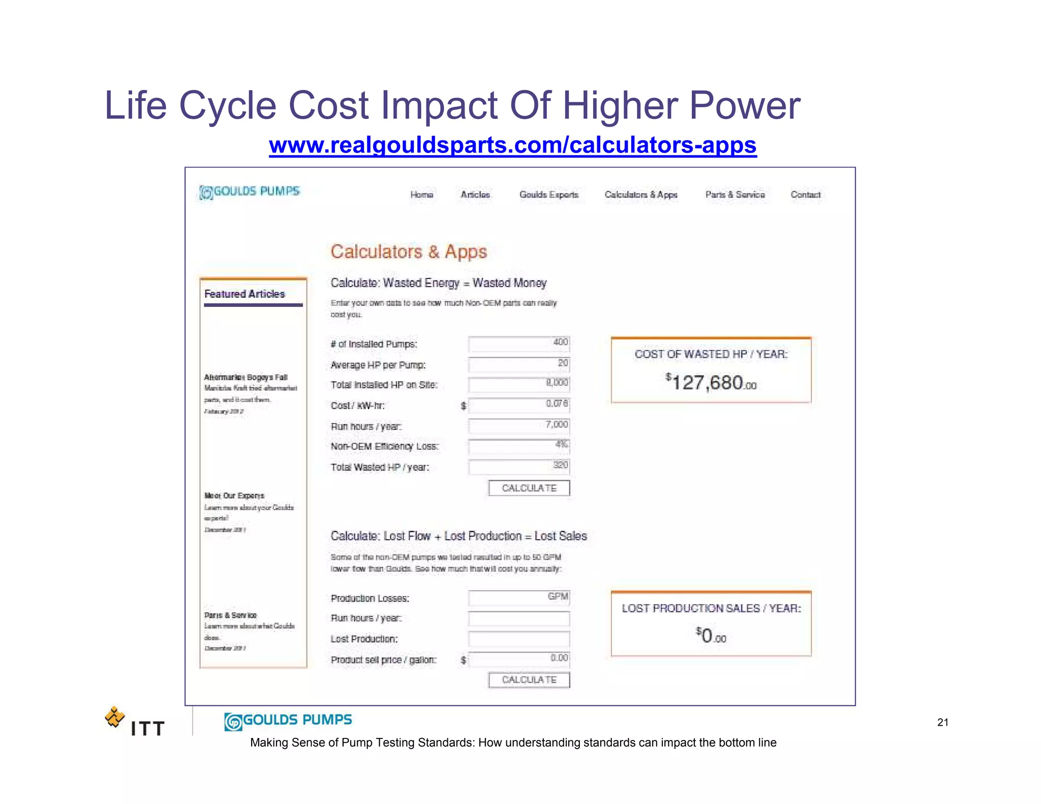 Making Sense of Pump Testing Standards: How understanding standards can impact the bottom line
Life Cycle Cost Impact Of Higher Power
21
www.realgouldsparts.com/calculators-apps
 
