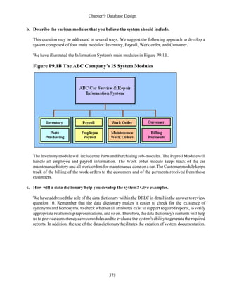 Chapter 9 Database Design
375
b. Describe the various modules that you believe the system should include.
This question may be addressed in several ways. We suggest the following approach to develop a
system composed of four main modules: Inventory, Payroll, Work order, and Customer.
We have illustrated the Information System's main modules in Figure P9.1B.
Figure P9.1B The ABC Company’s IS System Modules
The Inventory module will include the Parts and Purchasing sub-modules. The Payroll Module will
handle all employee and payroll information. The Work order module keeps track of the car
maintenance history and all work orders for maintenance done on a car. The Customer module keeps
track of the billing of the work orders to the customers and of the payments received from those
customers.
c. How will a data dictionary help you develop the system? Give examples.
We have addressed the role of the data dictionary within the DBLC in detail in the answer to review
question 10. Remember that the data dictionary makes it easier to check for the existence of
synonyms and homonyms, to check whether all attributes exist to support required reports, to verify
appropriate relationship representations, and so on. Therefore, the data dictionary's contents will help
us to provide consistency across modules and to evaluate the system's abilityto generate the required
reports. In addition, the use of the data dictionary facilitates the creation of system documentation.
 