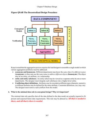 Chapter 9 Database Design
367
Figure Q9.6B The Decentralized Design Procedure
D
A
T
A
D
I
C
T
I
O
N
A
R
Y
Subset A
DATA COMPONENT
Views,
Processes,
Constraints
Views,
Processes,
Constraints
Views,
Processes,
Constraints
Aggregation
Subset B Subset C
Verification
Conceptual
Models
FINAL CONCEPTUAL MODEL
Keep in mind that the aggregation process requires the lead designer to assemble a single model in which
various aggregation problems must be addressed:
 synonyms and homonyms. Different departments may know the same object by different names
(synonyms), or they may use the same name to address different objects (homonyms.) The object
may be an entity, an attribute, or a relationship.
 entity and entity subclasses. An entity subset may be viewed as a separate entity by one or more
departments. The designer must integrate such subclasses into a higher-level entity.
 Conflicting object definitions. Attributes may be recorded as different types (character, numeric),
or different domains may be defined for the same attribute. Constraint definitions, too, may vary.
The designer must remove such conflicts from the model.
6. What is the minimal data rule in conceptual design? Why is it important?
The minimal data rule specifies that all the data defined in the data model are actually required to fit
present and expected future data requirements. This rule may be phrased as All that is needed is
there, and all that is there is needed.
 