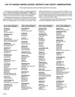LIST OF KANSAS UNIFIED SCHOOL DISTRICTS AND COUNTY ABBREVIATIONS

                                  This list was furnished by the Kansas State Department of Education.

                                                                        districts overlap into one or more counties, therefore, if you
   The correct school district number to be entered should be
                                                                        are unable to locate your school district in your home county,
the one where you resided on December 31, 2008, even
                                                                        check the adjacent counties where the headquarters may be
though you may have moved since then and your new address,
                                                                        located. Further assistance may be obtained from your county
county, and new school district number may be different.
                                                                        clerk or local school district office.
   The following list will assist you in locating your Unified School
                                                                           Enter the appropriate county abbreviation and school district
District Number. The districts are listed under the county in
                                                                        number in the spaces provided on your Form K-40.
which the headquarters of the districts are located. Many


                                      COUNTY (COUNTY ABBREVIATION)                                       COUNTY (COUNTY ABBREVIATION)
                                                                        COUNTY (COUNTY ABBREVIATION)
 COUNTY (COUNTY ABBREVIATION)
                                      DISTRICT NAME AND NUMBER          DISTRICT NAME AND NUMBER         DISTRICT NAME AND NUMBER
 DISTRICT NAME AND NUMBER

                                      CHEYENNE (CN)                     DOUGLAS (DG)                     GREELEY (GL)
 ALLEN (AL)
                                      Cheylin 103
                      Baldwin City 348                 Greeley County Schools 200

 Humboldt 258
                                      St. Francis Schools 297

 Iola 257                                                               Eudora 491

                                                                                                         GREENWOOD (GW)
 Marmaton Valley 256
                                                   Lawrence 497

                                                                                                         Eureka 389

                                      CLARK (CA)

                                                                        EDWARDS (ED)                     Hamilton 390

 ANDERSON (AN)                        Ashland 220

                                                                        Kinsley-Offerle 347              Madison-Virgil 386

 Crest 479                            Minneola 219

                                                                        Lewis 502

 Garnett 365
                                                                                            HAMILTON (HM)

                                      CLAY (CY)
                        ELK (EK)                         Syracuse 494

 ATCHISON (AT)                        Clay Center 379
                  Elk Valley 283

 Atchison County Community 377
                                                                          HARPER (HP)
                                                                        West Elk 282

 Atchison Public Schools 409          CLOUD (CD)
                                                        Anthony-Harper 361

                                                                        ELLIS (EL)
                                      Concordia 333
                                                     Attica 511

 BARBER (BA)                          Southern Cloud 334
               Ellis 388

                                                                                                         HARVEY (HV)
 Barber County North 254
                                               Hays 489

                                                                                                         Burrton 369

 South Barber 255
                    COFFEY (CF)                       Victoria 432

                                                                                                         Halstead 440

                                      Burlington 244

 BARTON (BT)                                                                                             Hesston 460

                                                                        ELLSWORTH (EW)
                                      Lebo-Waverly 243

                                                                                                         Newton 373

 Claflin 354
                                                           Ellsworth 327

                                      LeRoy-Gridley 245

                                                                                                         Sedgwick Public Schools 439

 Ellinwood Public Schools 355
                                          Lorraine 328
 Great Bend 428

                                      COMANCHE (CM)                     FINNEY (FI)                      HASKELL (HS)
 Hoisington 431

                                      Comanche County 300
              Garden City 457                  Satanta 507

                                                                        Holcomb 363                      Sublette 374

 BOURBON (BB)
                                      COWLEY (CL)
 Fort Scott 234

                                                                        FORD (FO)
                                      Arkansas City 470
                                                 HODGEMAN (HG)
 Uniontown 235

                                      Central 462
                      Bucklin 459
                     Hanston 228

                                      Dexter 471
                       Dodge City 443

 BROWN (BR)                                                                                              Jetmore 227

                                      Udall 463
                        Spearville 381

 South Brown County 430

                                      Winfield 465
                                                      JACKSON (JA)
 Hiawatha 415

                                                                        FRANKLIN (FR)                    Holton 336

                                                                        Central Heights 288

                                      CRAWFORD (CR)
 BUTLER (BU)                                                                                             Royal Valley 337

                                                                        Ottawa 290

                                      Cherokee 247
                                                      North Jackson 335

 Andover 385

                                                                        Wellsville 289

                                      Frontenac Public Schools 249

 Augusta 402

                                                                        West Franklin 287
                                      Girard 248
                                                        JEFFERSON (JF)

 Circle 375

                                      Northeast 246
                                                     Jefferson County North 339

 Douglass Public Schools 396
                                           GEARY (GE)
                                      Pittsburg 250
                                                     Jefferson West 340

 El Dorado 490
                                                         Geary County Schools 475
        McLouth 342

 Flinthills 492

                                      DECATUR (DC)                                                       Oskaloosa Public Schools 341

 Bluestem 205
                                                          GOVE (GO)
                                      Oberlin 294
                                                       Perry Public Schools 343

 Remington-Whitewater 206
                                              Wheatland 292

                                                                                                         Valley Falls 338

 Rose Hill Public Schools 394
                                          Grinnell Public Schools 291

                                      DICKINSON (DK)

                                                                        Quinter Public Schools 293

                                      Abilene 435
                                                       JEWELL (JW)
 CHASE (CS)
                                      Chapman 473
                                                       Jewell 279

 Chase County 284
                                                      GRAHAM (GH)
                                      Herington 487
                                                     Rock Hills 107

                                                                        Hill City 281

                                      Rural Vista 481

 CHAUTAUQUA (CQ)
                                                                                                         JOHNSON (JO)
                                      Solomon 393
                      GRANT (GT)
 Cedar Vale 285
                                                                                                         Blue Valley 229

                                                                        Ulysses 214
 Chautauqua Co. Community 286

                                                                                                         De Soto 232

                                      DONIPHAN (DP)

                                                                        GRAY (GY)                        Gardner-Edgerton 231

                                      Elwood 486

 CHEROKEE (CK)
                                                                        Cimarron-Ensign 102              Olathe 233

                                      Highland 425

 Baxter Springs 508
                                                                                                         Shawnee Mission Public

                                                                        Copeland 476
                                      Midway Schools 433

 Columbus 493
                                                                                                            Schools 512

                                                                        Ingalls 477
                                      Troy Public Schools 429

 Galena 499
                                                                                                         Spring Hill 230

                                                                        Montezuma 371
                                      Wathena 406

 Riverton 404



Page 30

 
