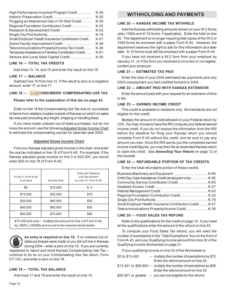 errors 04 ksrevenue org kansas tax form k 40
