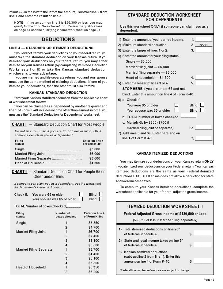 k40 tax form look bookeyes co kansas tax form k 40