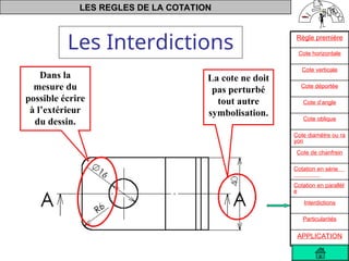 principale règles de cotation en dessin industriel | PPT