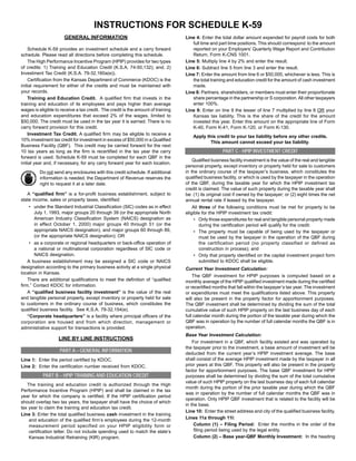 High Performance Incentive Program Credits (K-59)