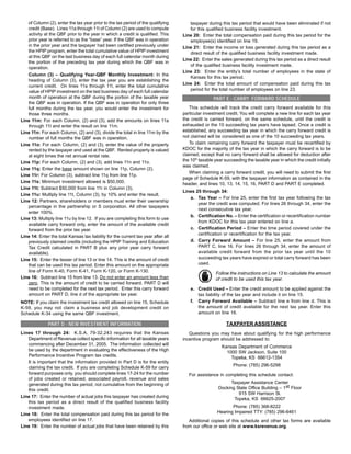 High Performance Incentive Program Credits (K-59)