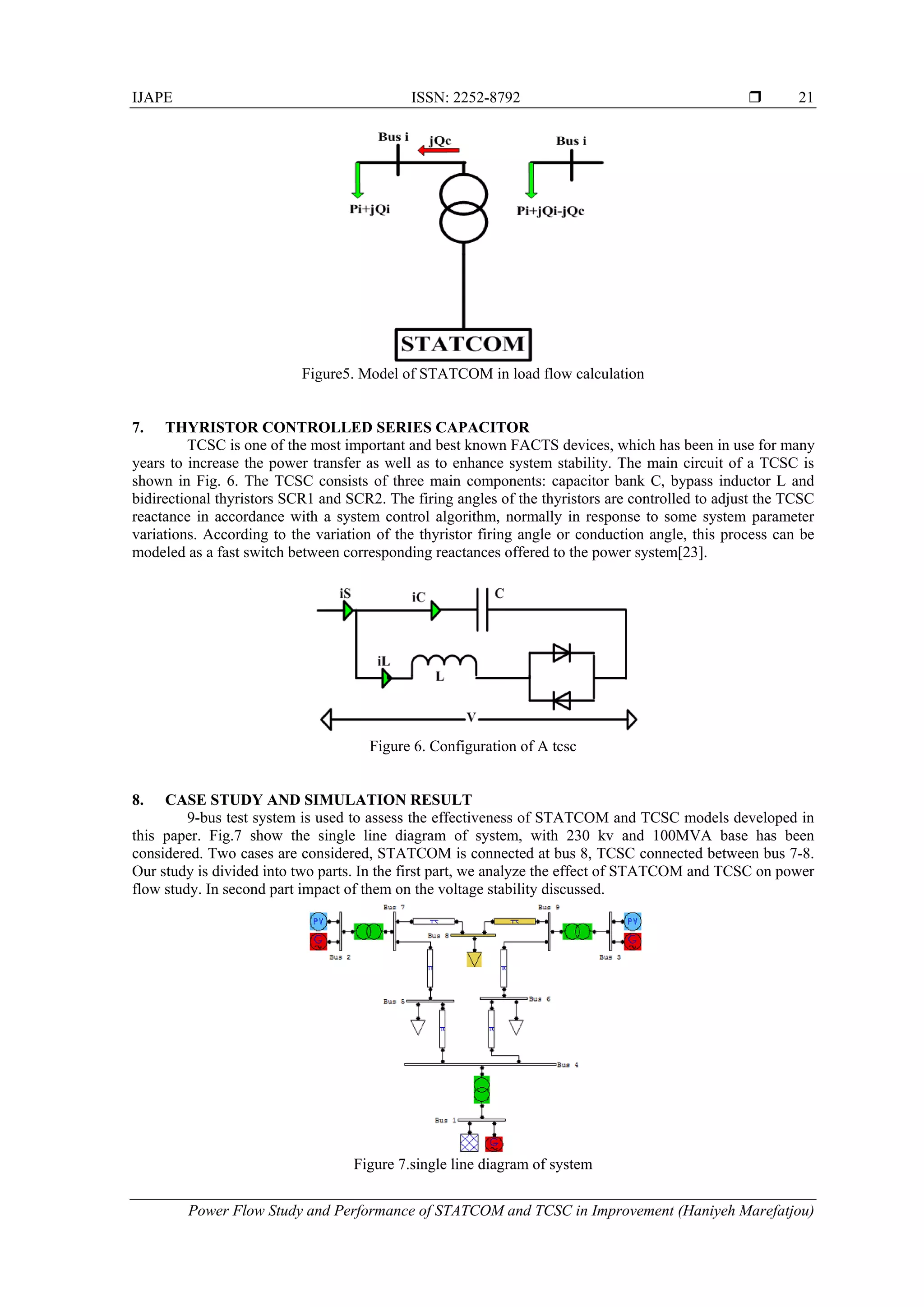 IJAPE ISSN: 2252-8792 
Power Flow Study and Performance of STATCOM and TCSC in Improvement (Haniyeh Marefatjou)
21
Figure5. Model of STATCOM in load flow calculation
7. THYRISTOR CONTROLLED SERIES CAPACITOR
TCSC is one of the most important and best known FACTS devices, which has been in use for many
years to increase the power transfer as well as to enhance system stability. The main circuit of a TCSC is
shown in Fig. 6. The TCSC consists of three main components: capacitor bank C, bypass inductor L and
bidirectional thyristors SCR1 and SCR2. The firing angles of the thyristors are controlled to adjust the TCSC
reactance in accordance with a system control algorithm, normally in response to some system parameter
variations. According to the variation of the thyristor firing angle or conduction angle, this process can be
modeled as a fast switch between corresponding reactances offered to the power system[23].
Figure 6. Configuration of A tcsc
8. CASE STUDY AND SIMULATION RESULT
9-bus test system is used to assess the effectiveness of STATCOM and TCSC models developed in
this paper. Fig.7 show the single line diagram of system, with 230 kv and 100MVA base has been
considered. Two cases are considered, STATCOM is connected at bus 8, TCSC connected between bus 7-8.
Our study is divided into two parts. In the first part, we analyze the effect of STATCOM and TCSC on power
flow study. In second part impact of them on the voltage stability discussed.
Figure 7.single line diagram of system
 