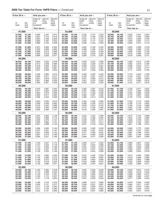 Complete Instructions