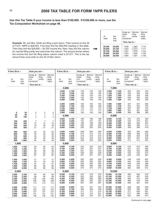 2008	TAX	TABLE	FOR	FORM	1NPR	FILERS
    40



    Use	this	Tax	Table	if	your	income	is	less	than	$100,000.		If	$100,000	or	more,	use	the
    Tax	Computation	Worksheet	on	page	46.


                                                                                                                                                Single or Married      Married
                                                                                                                                                Head      filing       filing
                                                                                                                     At             But         of a      jointly      sepa-
                                                                                                                     least          less        household              rately
                                                                                                                                    than
                                                                                                                                                Your	tax	is	–
         Example	 Mr. and Mrs. Smith are filing a joint return. Their income on line 39
         of Form 1NPR is $28,653. First they find the $28,000 heading in the table.                              	   28,500	        28,600	      1,638      1,565      1,710
                                                                                                           
         Then they find the $28,600 – 28,700 income line. Next, they find the column                             	   28,600	        28,700	      1,644      1,571      1,717
                                                                                                                 	   28,700	        28,800	      1,651      1,578      1,723
         for married filing jointly and read down the column. The amount shown where
                                                                                                                 	   28,800	        28,900	      1,657      1,584      1,730
         the income line and the filing status column meet is $1,571. This is the tax
                                                                                                                 	   28,900	        29,000	      1,664      1,591      1,736
         amount they must write on line 40 of their return.




If	line	39	is	–             And	you	are	–                       If	line	39	is	–        And	you	are	–                     If	line	39	is	–          And	you	are	–
                            Single or Married     Married                              Single or Married   Married                                Single or Married      Married
                            Head      filing      filing                               Head      filing    filing                                 Head      filing       filing
     At          But                                              At         But                                           At          But
                            of a      jointly     sepa-                                of a      jointly   sepa-                                  of a      jointly      sepa-
     least       less                                             least      less                                          least       less
                            household             rately                               household           rately                                 household              rately
                 than                                                        than                                                      than
                            Your	tax	is	–                                              Your	tax	is	–                                               Your	tax	is	–
                                                                      3,000                                                    7,000
                                                            	      3,000	     3,100	                                 	     7,000	      7,100	
                                                                                          140	      140	       140                                   324	       324	       333
                                                            	      3,100	     3,200	                                 	     7,100	      7,200	
                                                                                          145	      145	       145                                   329	       329	       339
                                                            	      3,200	     3,300	                                 	     7,200	      7,300	
                                                                                          150	      150	       150                                   334	       334	       346
                                                            	      3,300	     3,400	                                 	     7,300	      7,400	
                                                                                          154	      154	       154                                   338	       338	       352
                                                            	      3,400	     3,500	                                 	     7,400	      7,500	
                                                                                          159	      159	       159                                   343	       343	       358

                                                            	      3,500	     3,600	                                 	     7,500	      7,600	
                                                                                          163	      163	       163                                   347	       347	       364
                                                            	      3,600	     3,700	                                 	     7,600	      7,700	
                                                                                          168	      168	       168                                   352	       352	       370
                                                            	      3,700	     3,800	                                 	     7,700	      7,800	
                                                                                          173	      173	       173                                   357	       357	       376
                                                            	      3,800	     3,900	                                 	     7,800	      7,900	
                                                                                          177	      177	       177                                   361	       361	       382
                                                            	      3,900	     4,000	                                 	     7,900	      8,000	
                                                                                          182	      182	       182                                   366	       366	       389
	           0	       20	          0	         0	        0
	          20	       40	          1	         1	        1              4,000                                                    8,000
	          40	      100	          3	         3	        3
                                                            	      4,000	     4,100	                                 	     8,000	      8,100	
                                                                                          186	      186	       186                                   370	       370	       395
                                                            	      4,100	     4,200	                                 	     8,100	      8,200	
                                                                                          191	      191	       191                                   375	       375	       401
	         100	      200	          7	         7	        7
                                                            	      4,200	     4,300	                                 	     8,200	      8,300	
                                                                                          196	      196	       196                                   380	       380	       407
	         200	      300	         12	        12	       12
                                                            	      4,300	     4,400	                                 	     8,300	      8,400	
                                                                                          200	      200	       200                                   384	       384	       413
	         300	      400	         16	        16	       16
                                                            	      4,400	     4,500	                                 	     8,400	      8,500	
                                                                                          205	      205	       205                                   389	       389	       419
	         400	      500	         21	        21	       21

                                                            	      4,500	     4,600	                                 	     8,500	      8,600	
                                                                                          209	      209	       209                                   393	       393	       426
	         500	       600	        25	        25	       25
                                                            	      4,600	     4,700	                                 	     8,600	      8,700	
                                                                                          214	      214	       214                                   398	       398	       432
	         600	       700	        30	        30	       30
                                                            	      4,700	     4,800	                                 	     8,700	      8,800	
                                                                                          219	      219	       219                                   403	       403	       438
	         700	       800	        35	        35	       35
                                                            	      4,800	     4,900	                                 	     8,800	      8,900	
                                                                                          223	      223	       223                                   407	       407	       444
	         800	       900	        39	        39	       39
                                                            	      4,900	     5,000	                                 	     8,900	      9,000	
                                                                                          228	      228	       228                                   412	       412	       450
	         900	     1,000	        44	        44	       44
           1,000                                                      5,000                                                    9,000
                                                            	      5,000	     5,100	                                 	     9,000	      9,100	
                                                                                          232	      232	       232                                   416	       416	       456
	     1,000	       1,100	        48	        48	       48
                                                            	      5,100	     5,200	                                 	     9,100	      9,200	
                                                                                          237	      237	       237                                   421	       421	       462
	     1,100	       1,200	        53	        53	       53
                                                            	      5,200	     5,300	                                 	     9,200	      9,300	
                                                                                          242	      242	       242                                   426	       426	       469
	     1,200	       1,300	        58	        58	       58
                                                            	      5,300	     5,400	                                 	     9,300	      9,400	
                                                                                          246	      246	       246                                   430	       430	       475
	     1,300	       1,400	        62	        62	       62
                                                            	      5,400	     5,500	                                 	     9,400	      9,500	
                                                                                          251	      251	       251                                   435	       435	       481
	     1,400	       1,500	        67	        67	       67

                                                            	      5,500	     5,600	                                 	     9,500	      9,600	
                                                                                          255	      255	       255                                   439	       439	       487
	     1,500	       1,600	        71	        71	       71
                                                            	      5,600	     5,700	                                 	     9,600	      9,700	
                                                                                          260	      260	       260                                   444	       444	       493
	     1,600	       1,700	        76	        76	       76
                                                            	      5,700	     5,800	                                 	     9,700	      9,800	
                                                                                          265	      265	       265                                   449	       449	       499
	     1,700	       1,800	        81	        81	       81
                                                            	      5,800	     5,900	                                 	     9,800	      9,900	
                                                                                          269	      269	       269                                   455	       453	       505
	     1,800	       1,900	        85	        85	       85
                                                            	      5,900	     6,000	                                 	     9,900	     10,000	
                                                                                          274	      274	       274                                   462	       458	       512
	     1,900	       2,000	        90	        90	       90
           2,000                                                      6,000                                                    10,000
                                                            	      6,000	     6,100	                                 	   10,000	      10,100	
                                                                                          278	      278	       278                                   468	       462	       518
	     2,000	       2,100	        94	      94	         94
                                                            	      6,100	     6,200	                                 	   10,100	      10,200	
                                                                                          283	      283	       283                                   474	       467	       524
	     2,100	       2,200	        99	      99	         99
                                                            	      6,200	     6,300	                                 	   10,200	      10,300	
                                                                                          288	      288	       288                                   480	       472	       530
	     2,200	       2,300	       104	     104	        104
                                                            	      6,300	     6,400	                                 	   10,300	      10,400	
                                                                                          292	      292	       292                                   486	       476	       536
	     2,300	       2,400	       108	     108	        108
                                                            	      6,400	     6,500	                                 	   10,400	      10,500	
                                                                                          297	      297	       297                                   492	       481	       542
	     2,400	       2,500	       113	     113	        113

                                                            	      6,500	     6,600	                                 	   10,500	      10,600	
                                                                                          301	      301	       303                                   498	       485	       549
	     2,500	       2,600	       117	     117	        117
                                                            	      6,600	     6,700	                                 	   10,600	      10,700	
                                                                                          306	      306	       309                                   505	       490	       555
	     2,600	       2,700	       122	     122	        122
                                                            	      6,700	     6,800	                                 	   10,700	      10,800	
                                                                                          311	      311	       315                                   511	       495	       561
	     2,700	       2,800	       127	     127	        127
                                                            	      6,800	     6,900	                                 	   10,800	      10,900	
                                                                                          315	      315	       321                                   517	       499	       567
	     2,800	       2,900	       131	     131	        131
                                                            	      6,900	     7,000	                                 	   10,900	      11,000	
                                                                                          320	      320	       327                                   523	       504	       573
	     2,900	       3,000	       136	     136	        136

                                                                                                                                                         Continued on next page
 
