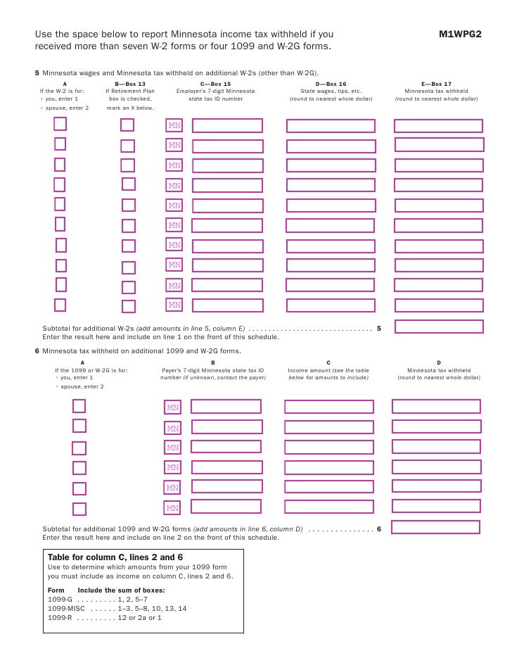m1w taxes state mn us minnesota form m1w