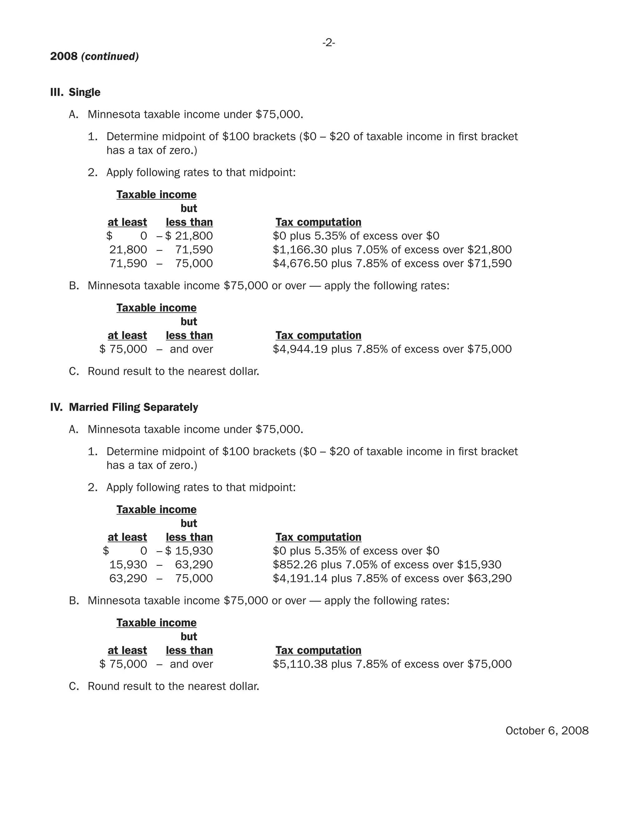 Individual Income Tax Table algorithms
