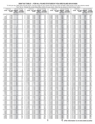 1040 AShort Book let 08