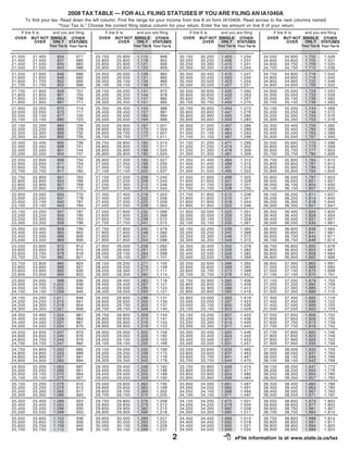 1040 AShort Book let 08