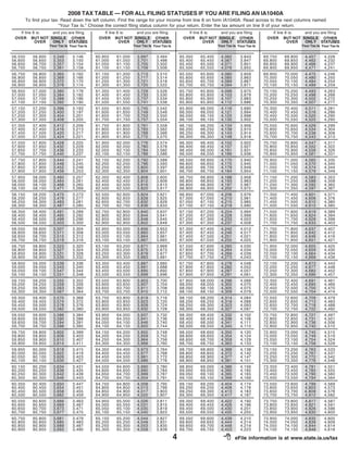 1040 AShort Book let 08