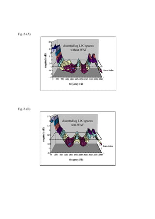 Fig. 2. (A)
0 375 750 1125 1500 1875 2250 2625 3000 3375 3750
1
7
13
-1.5
-1
-0.5
0
0.5
1
1.5
2
2.5
3
3.5
magnitude(dB)
frequency (Hz)
frame index
distorted log LPC spectra
without WAT
Fig. 2. (B)
0 375 750 1125 1500 1875 2250 2625 3000 3375 3750
1
7
13
-1.5
-1
-0.5
0
0.5
1
1.5
2
2.5
magnitude(dB)
frequency (Hz)
frame index
distorted log LPC spectra
with WAT
 