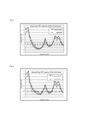 Fig. 3.
Fig. 4.
clean log LPC spectra of the 6-th frame
-2
-1.5
-1
-0.5
0
0.5
1
1.5
2
2.5
3
3.5 0
250
500
750
1000
1250
1500
1750
2000
2250
2500
2750
3000
3250
3500
3750
frequency (Hz)
magnitude(dB)
without WAT
with WAT
distorted log LPC spectra of the 6-th frame
-1.5
-1
-0.5
0
0.5
1
1.5
2
2.5
3
0
375
750
1125
1500
1875
2250
2625
3000
3375
3750
frequency (Hz)
magnitude(dB)
without WAT
with WAT
 