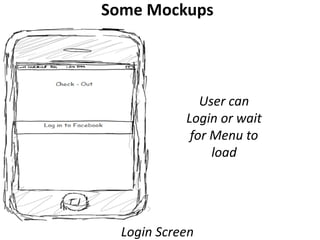 Some Mockups




               User can
            Login or wait
             for Menu to
                 load




  Login Screen
 