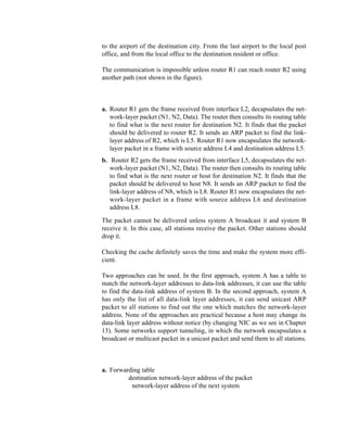 4
to the airport of the destination city. From the last airport to the local post
office, and from the local office to the destination resident or office.
P9-9. The communication is impossible unless router R1 can reach router R2 using
another path (not shown in the figure).
P9-10.
a. Router R1 gets the frame received from interface L2, decapsulates the net-
work-layer packet (N1, N2, Data). The router then consults its routing table
to find what is the next router for destination N2. It finds that the packet
should be delivered to router R2. It sends an ARP packet to find the link-
layer address of R2, which is L5. Router R1 now encapsulates the network-
layer packet in a frame with source address L4 and destination address L5.
b. Router R2 gets the frame received from interface L5, decapsulates the net-
work-layer packet (N1, N2, Data). The router then consults its routing table
to find what is the next router or host for destination N2. It finds that the
packet should be delivered to host N8. It sends an ARP packet to find the
link-layer address of N8, which is L8. Router R1 now encapsulates the net-
work-layer packet in a frame with source address L6 and destination
address L8.
P9-11. The packet cannot be delivered unless system A broadcast it and system B
receive it. In this case, all stations receive the packet. Other stations should
drop it.
P9-12. Checking the cache definitely saves the time and make the system more effi-
cient.
P9-13. Two approaches can be used. In the first approach, system A has a table to
match the network-layer addresses to data-link addresses, it can use the table
to find the data-link address of system B. In the second approach, system A
has only the list of all data-link layer addresses, it can send unicast ARP
packet to all stations to find out the one which matches the network-layer
address. None of the approaches are practical because a host may change its
data-link layer address without notice (by changing NIC as we see in Chapter
13). Some networks support tunneling, in which the network encapsulates a
broadcast or multicast packet in a unicast packet and send them to all stations.
P9-14.
a. Forwarding table
input: destination network-layer address of the packet
output: network-layer address of the next system
 