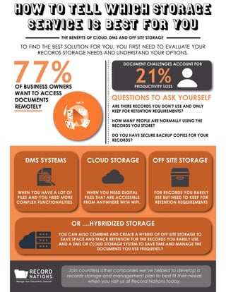 Comparing Your Records Storage and Management Options