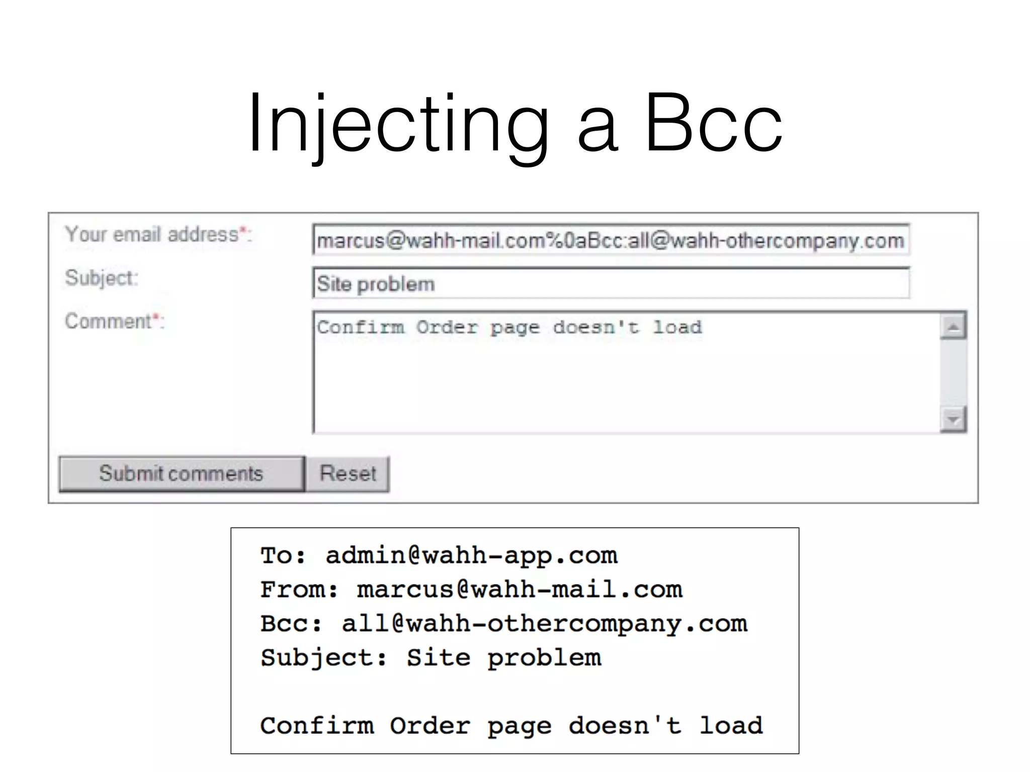 Injecting a Bcc
 