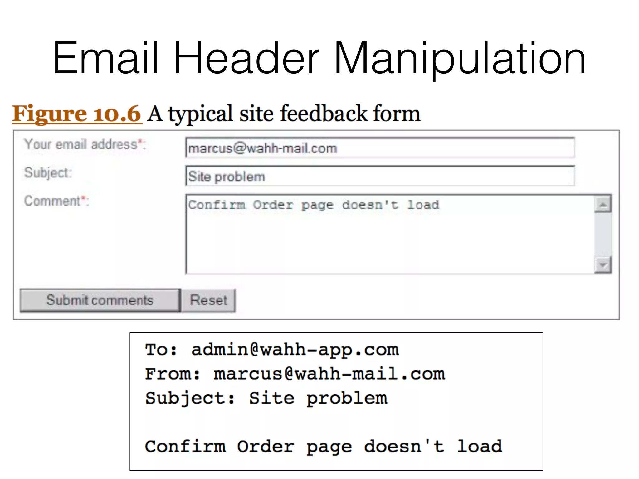 Email Header Manipulation
 