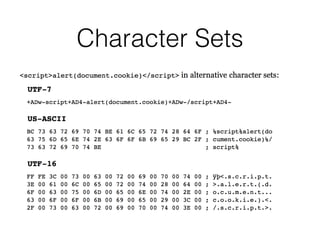 Character Sets
 