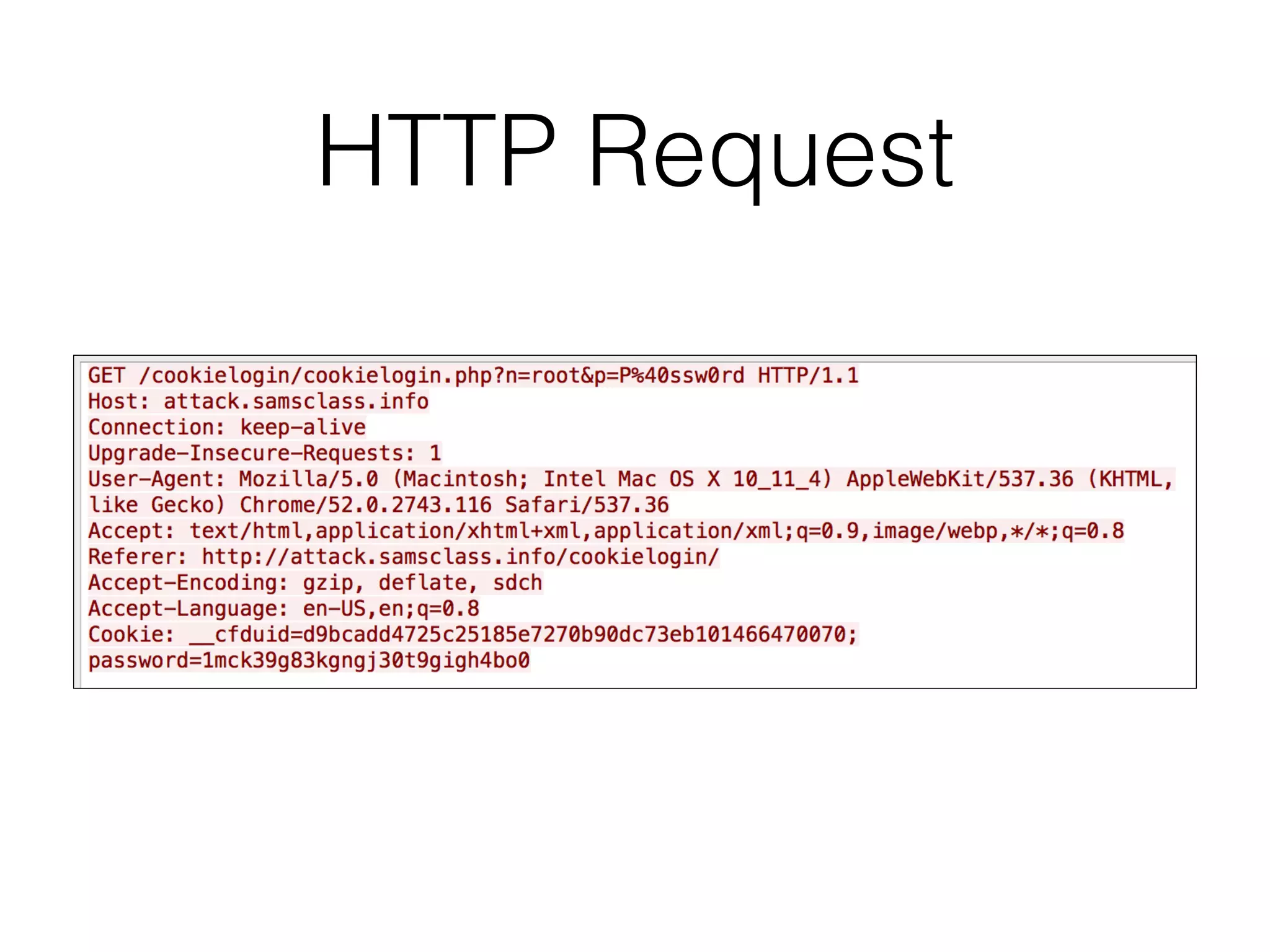 HTTP Request
 