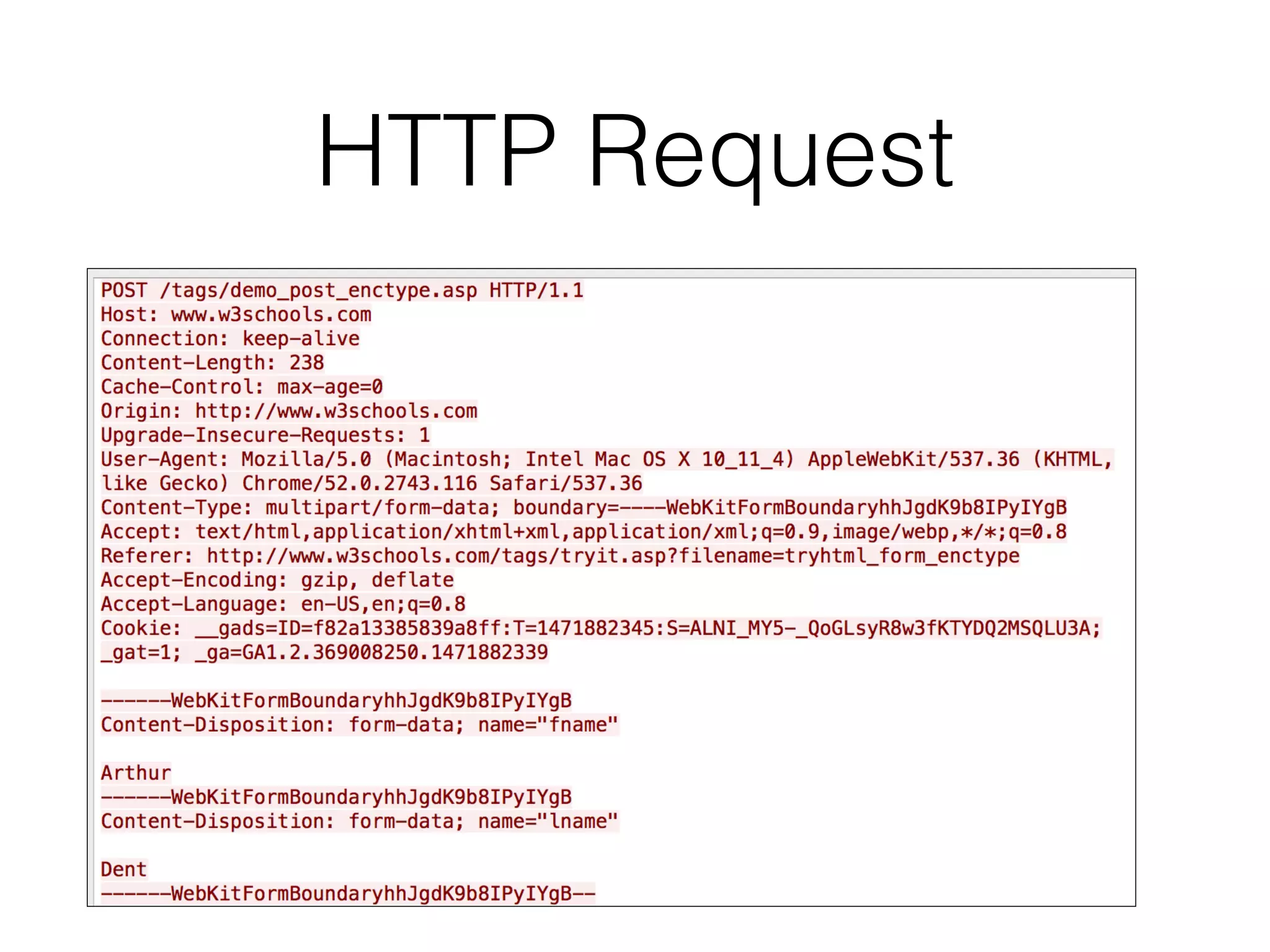 HTTP Request
 