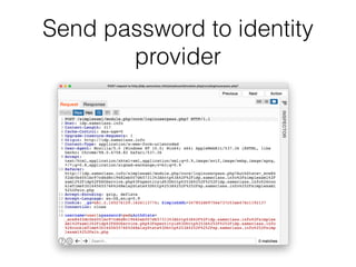 Send password to identity
provider
 