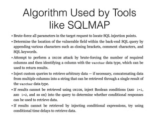 Algorithm Used by Tools


like SQLMAP
 