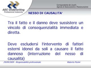 NESSO DI CAUSALITA’


    Tra il fatto e il danno deve sussistere un
    vincolo di consequenzialità immediata e
    diretta.

    Deve escludersi l’intervento di fattori
    esterni idonei da soli a causare il fatto
    dannoso (interruzione del nesso di
    causalità)
29/09/2009 - Responsabilità professionale        Roberta Pizzini
 