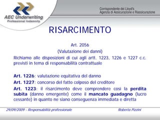 RISARCIMENTO
                                   Art. 2056
                            (Valutazione dei danni)
    Richiamo alle disposizioni di cui agli artt. 1223, 1226 e 1227 c.c.
    previsti in tema di responsabilità contrattuale

    Art. 1226: valutazione equitativa del danno
    Art. 1227: concorso del fatto colposo del creditore
    Art. 1223: il risarcimento deve comprendere così la perdita
    subita (danno emergente) come il mancato guadagno (lucro
    cessante) in quanto ne siano conseguenza immediata e diretta

29/09/2009 - Responsabilità professionale               Roberta Pizzini
 