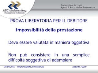 PROVA LIBERATORIA PER IL DEBITORE

           Impossibilità della prestazione

    Deve essere valutata in maniera oggettiva

    Non può consistere in una semplice
    difficoltà soggettiva di adempiere
29/09/2009 - Responsabilità professionale   Roberta Pizzini
 
