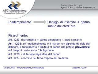 Inadempimento                           Obbligo di risarcire il danno
                                            subito dal creditore

    Risarcimento:
    Art. 1223: risarcimento = danno emergente + lucro cessante
    Art. 1225: se l’inadempimento o il ritardo non dipende da dolo del
    debitore, il risarcimento è limitato al danno che poteva prevedersi
    nel tempo in cui è sorta l’obbligazione
    Art. 1226: valutazione equitativa del danno
    Art. 1227: concorso del fatto colposo del creditore


29/09/2009 - Responsabilità professionale                    Roberta Pizzini
 