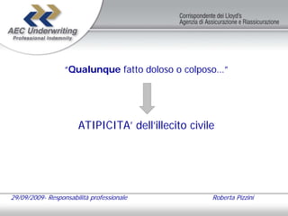 “Qualunque fatto doloso o colposo…”




                       ATIPICITA’ dell’illecito civile




29/09/2009- Responsabilità professionale             Roberta Pizzini
 