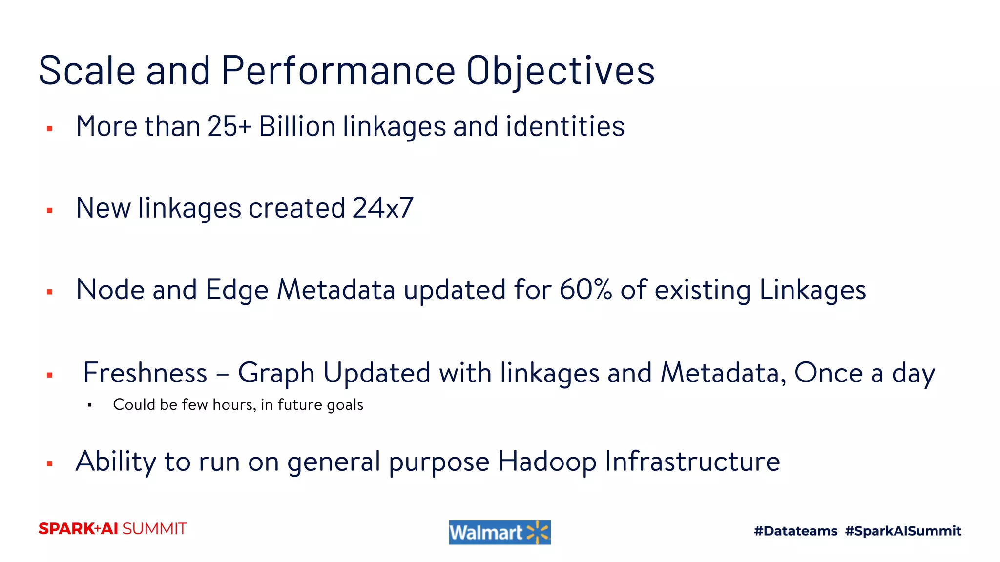 Scale and Performance Objectives
▪ More than 25+ Billion linkages and identities
▪ New linkages created 24x7
▪ Node and Edge Metadata updated for 60% of existing Linkages
▪ Freshness – Graph Updated with linkages and Metadata, Once a day
▪ Could be few hours, in future goals
▪ Ability to run on general purpose Hadoop Infrastructure
 