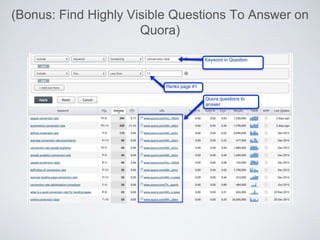 Advanced Keyword Research to Uncover Content Opportunities