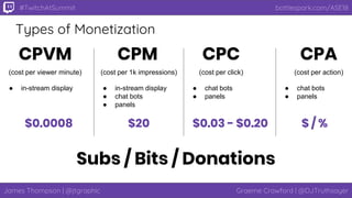 James Thompson | @jtgraphic Graeme Crawford | @DJTruthsayer
bottlespark.com/ASE18#TwitchAtSummit
Types of Monetization
CPC
(cost per click)
CPVM
(cost per viewer minute)
CPM
(cost per 1k impressions)
CPA
(cost per action)
● chat bots
● panels
● chat bots
● panels
● in-stream display
● chat bots
● panels
● in-stream display
$0.0008 $20 $0.03 - $0.20 $ / %
Subs / Bits / Donations
 