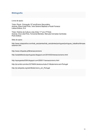 Bibliografia


Livros de apoio:

Título: Plural - Português 12º ano/Ensino Secundário
Autoras: Elisa Costa Pinto, Vera Saraiva Baptista e Paula Fonseca
Lisboa Editora, S.A.

Título: História da Cultura e das Artes 11º ano 3ª Parte
Autoras: Ana Lídia Pinto, Fernanda Meireles, Manuela Cernadas Cambotas
Porto Editora

Sites de apoio:

http://www.notapositiva.com/trab_estudantes/trab_estudantes/portugues/portugues_trabalhos/fernpes
soaorton.htm


http://www.infopedia.pt/$interseccionismo

http://auladeliteraturaportuguesa.blogspot.com/2010/02/interseccionismo.html


http://epavgestao0306.blogspot.com/2005/11/sensacionismo.html

http://pt.scribd.com/doc/3373945/Literatura-Aula-21-Modernismo-em-Portugal

http://pt.wikipedia.org/wiki/Modernismo_em_Portugal




                                                                                               14
 