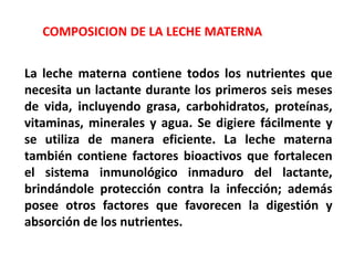 COMPOSICION DE LA LECHE MATERNA 
La leche materna contiene todos los nutrientes que 
necesita un lactante durante los primeros seis meses 
de vida, incluyendo grasa, carbohidratos, proteínas, 
vitaminas, minerales y agua. Se digiere fácilmente y 
se utiliza de manera eficiente. La leche materna 
también contiene factores bioactivos que fortalecen 
el sistema inmunológico inmaduro del lactante, 
brindándole protección contra la infección; además 
posee otros factores que favorecen la digestión y 
absorción de los nutrientes. 
 